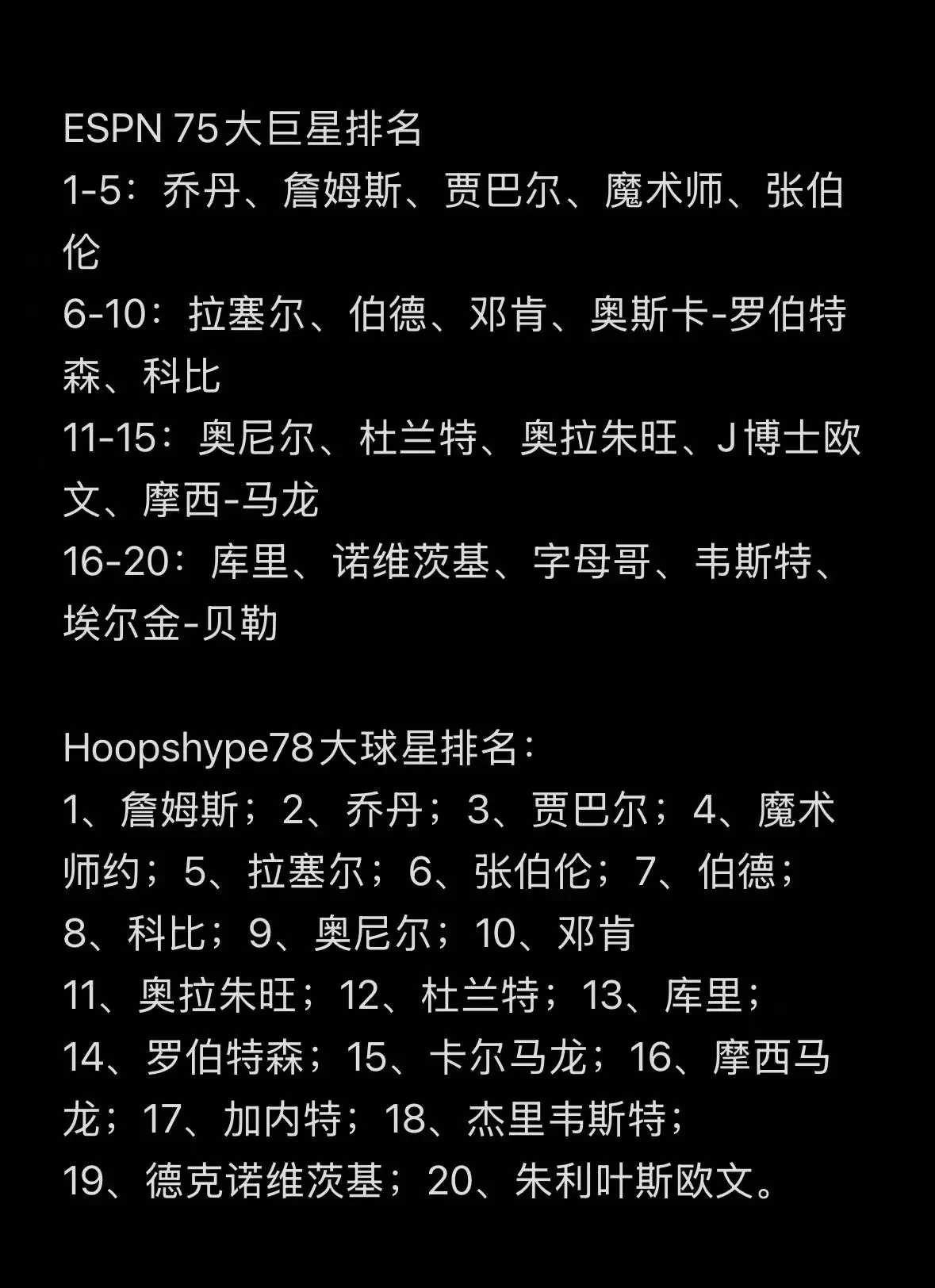 哪里可以找到篮球训练的模范案例_2